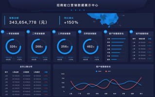 金融大数据有限公司