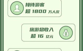 陕西大数据外呼呼叫软件