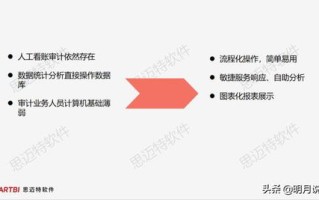 大数据应用的步骤