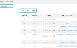 疫情大数据是指什么意思