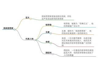 静海区文艺展演