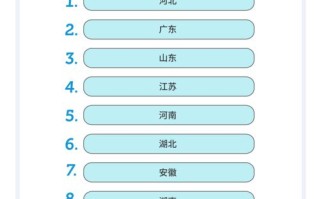 数学数据与大数据技术
