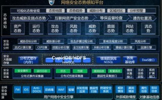 工程咨询行业现状