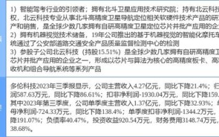 低功耗芯片设计