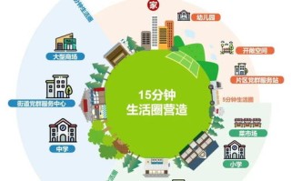 眉山市大数据人才服务公司