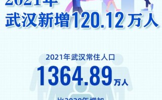 武汉市谁给50万就嫁给谁