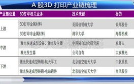 智慧养老与养老大数据