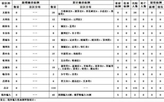 山西日报数字报电子版app