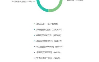 知乎防疫大数据下载