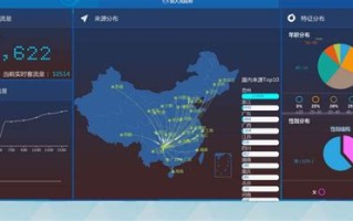 大数据在社区管理中的应用