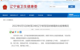1.累计确诊人数