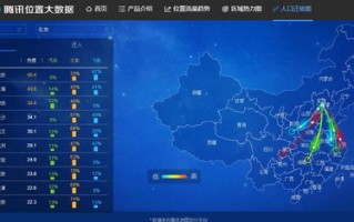 大数据怎么进行数据获取