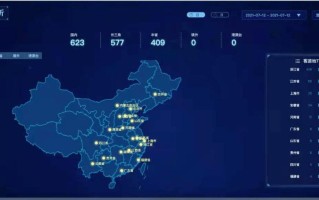 中国手游大数据平台有哪些