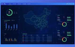 物联网痛点