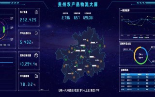 大数据营销的发展历程