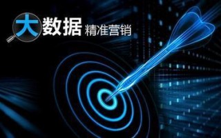 绍兴大数据营销的优势