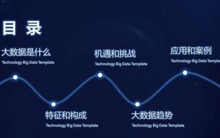 云计算大数据平台
