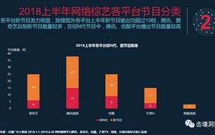 山西大数据广告有限公司招聘