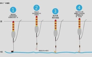 钓鱼鲫鱼调漂的正确方法