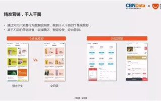 阿里巴巴大数据的案例分析