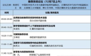 2017普洱茶大数据分析