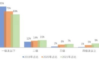 无锡企业查询系统官网