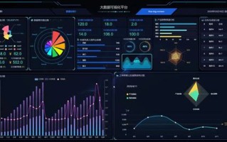 大数据项目咨询招聘指南