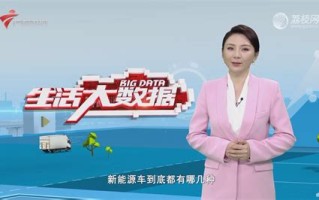 大数据给生活带来了什么好处
