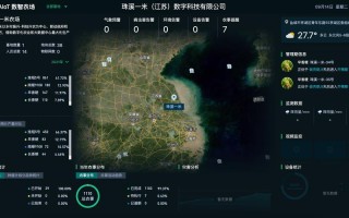 种田大数据平台的功能