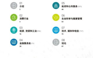 10086发短信大数据分析准不准