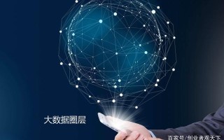 大数据的最终价值体现在