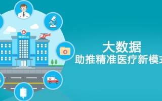 关于医院大数据的文章题目大全