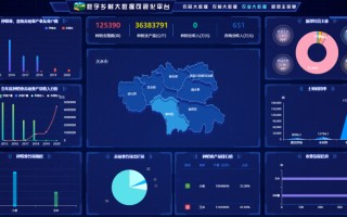 非公经济局是个什么单位