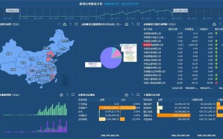 大数据背景下审计全覆盖的研究