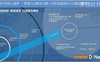 如何利用大数据提高效率