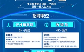 大数据招聘的岗位