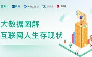 汉中大数据服务中心