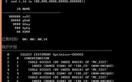 oracle数据库认证考试