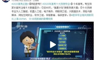 1.就业前景数据分析