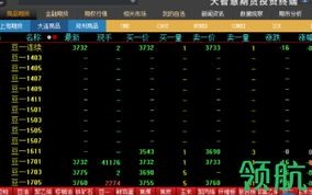 期货数据中心