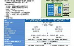 端午假期太原入境游订单量同比增长%