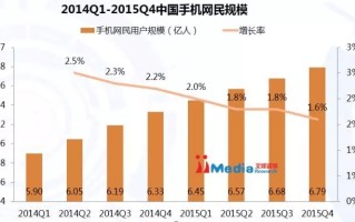 大数据挖掘公司排名前十
