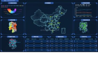 物流大数据平台中标关键因素解析