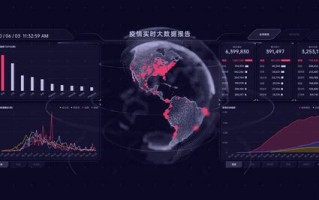 疫情大数据摸排