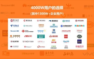大数据营销的好处