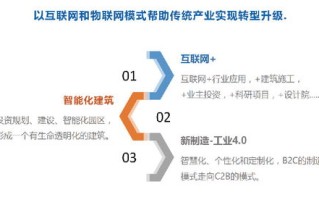 东湖大数据很坑