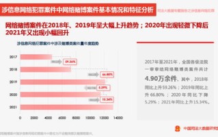 北京征兵大数据报告怎么查