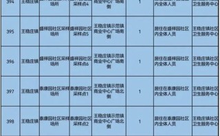 公安大数据在疫情防控中的作用