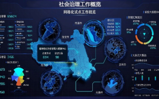 大数据在社会治理模式中的应用