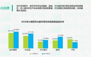 大数据捕捉